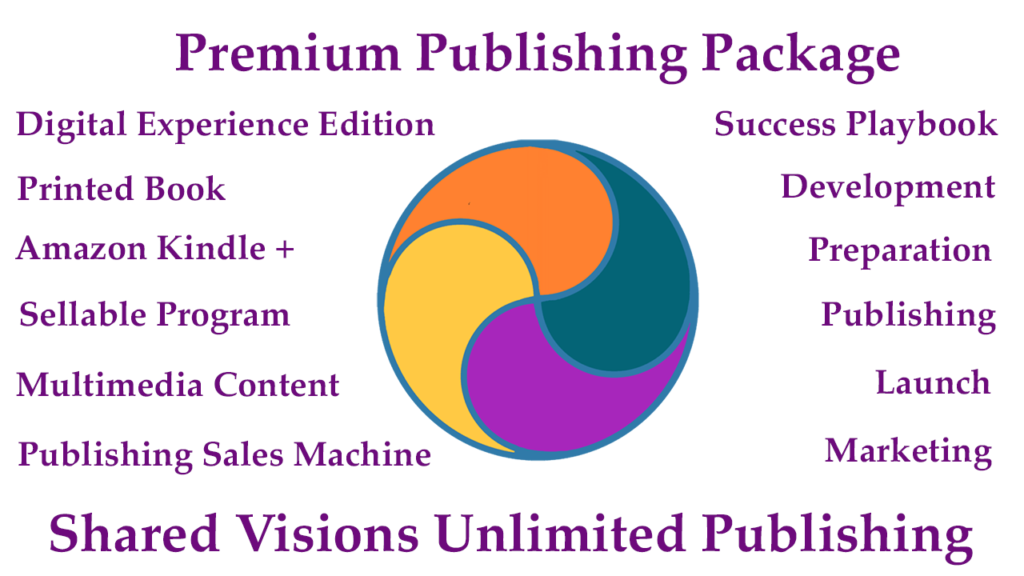 Premium Publishing Package Media and Process